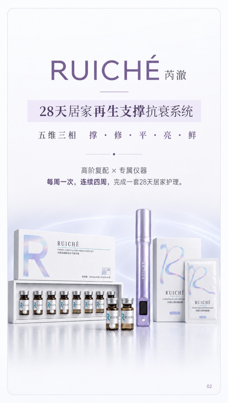 RUICHÉ 28天居家护理套组